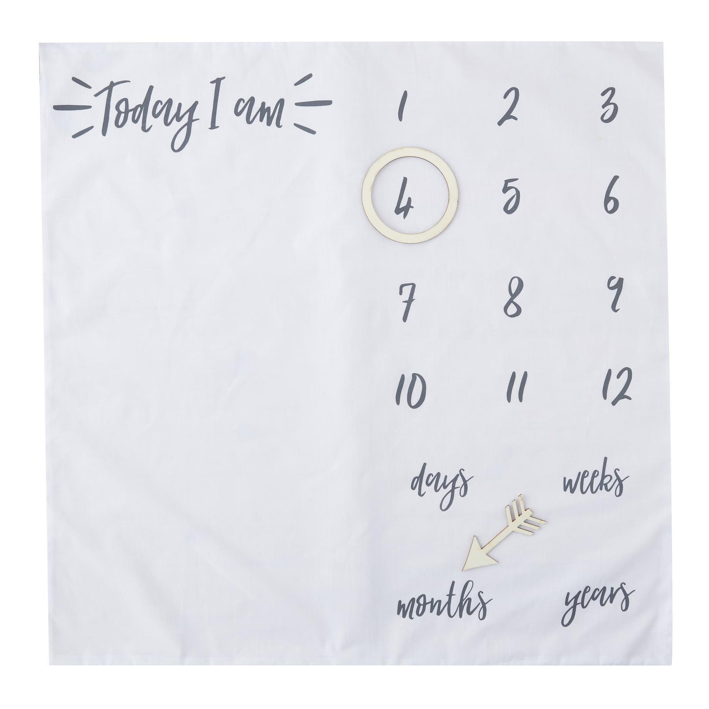 Baby Milestone Blanket Keepsake